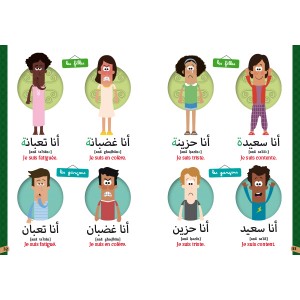 Guide conversation Arabe Enfants
